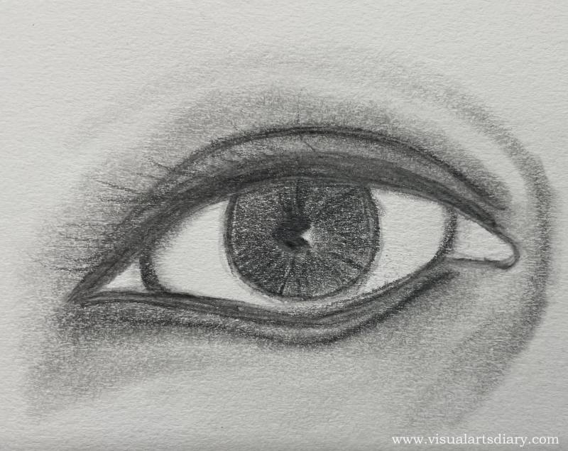 Visual Arts Diary Art Prompt: Eyelashes
